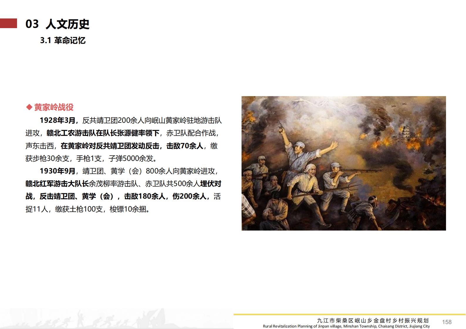 图片[157]-九江市柴桑区金盘村乡村振兴总体规划 - 由甫网-由甫网