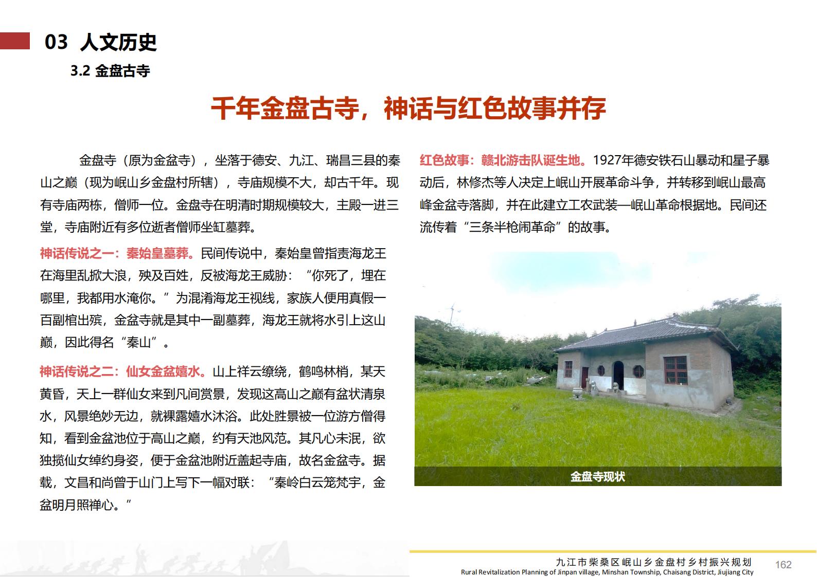图片[161]-九江市柴桑区金盘村乡村振兴总体规划 - 由甫网-由甫网