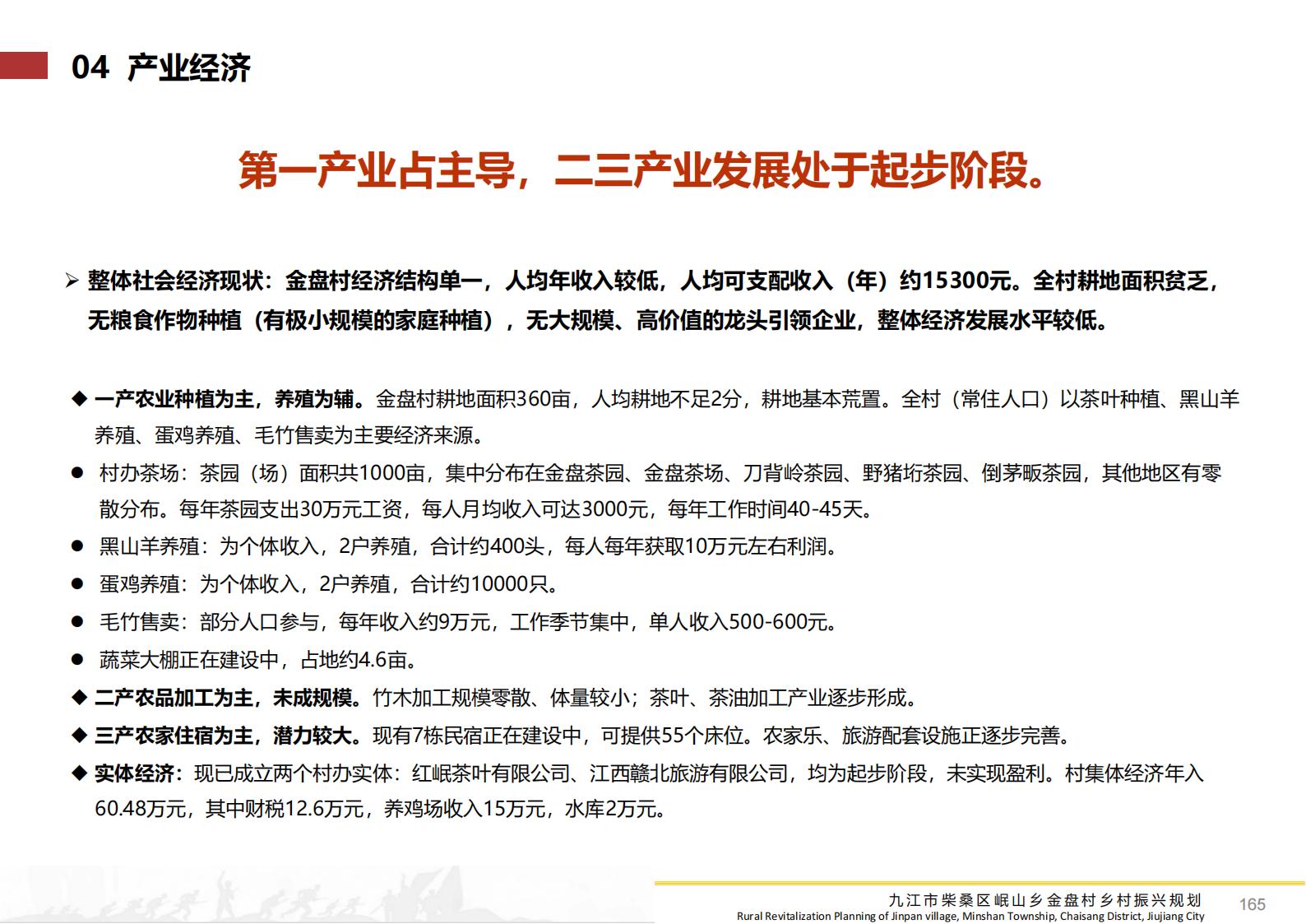 图片[164]-九江市柴桑区金盘村乡村振兴总体规划 - 由甫网-由甫网