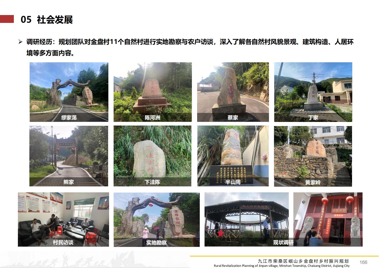 图片[165]-九江市柴桑区金盘村乡村振兴总体规划 - 由甫网-由甫网