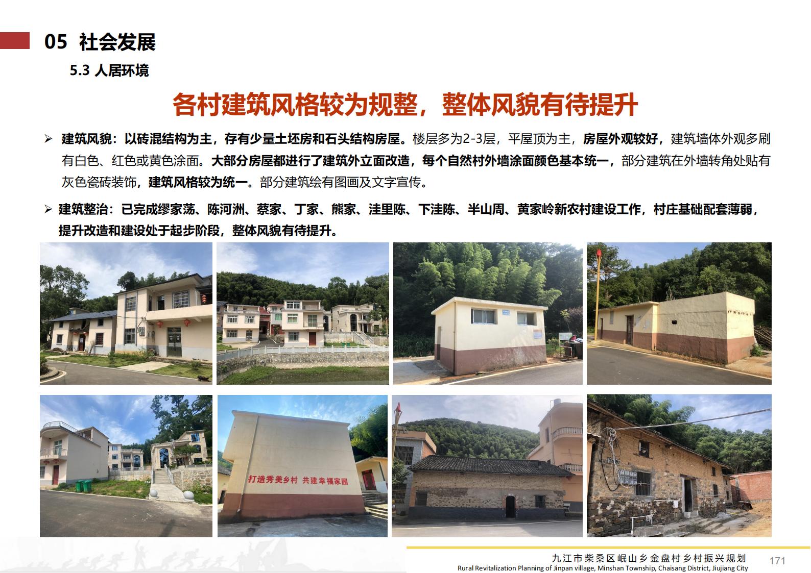 图片[170]-九江市柴桑区金盘村乡村振兴总体规划 - 由甫网-由甫网