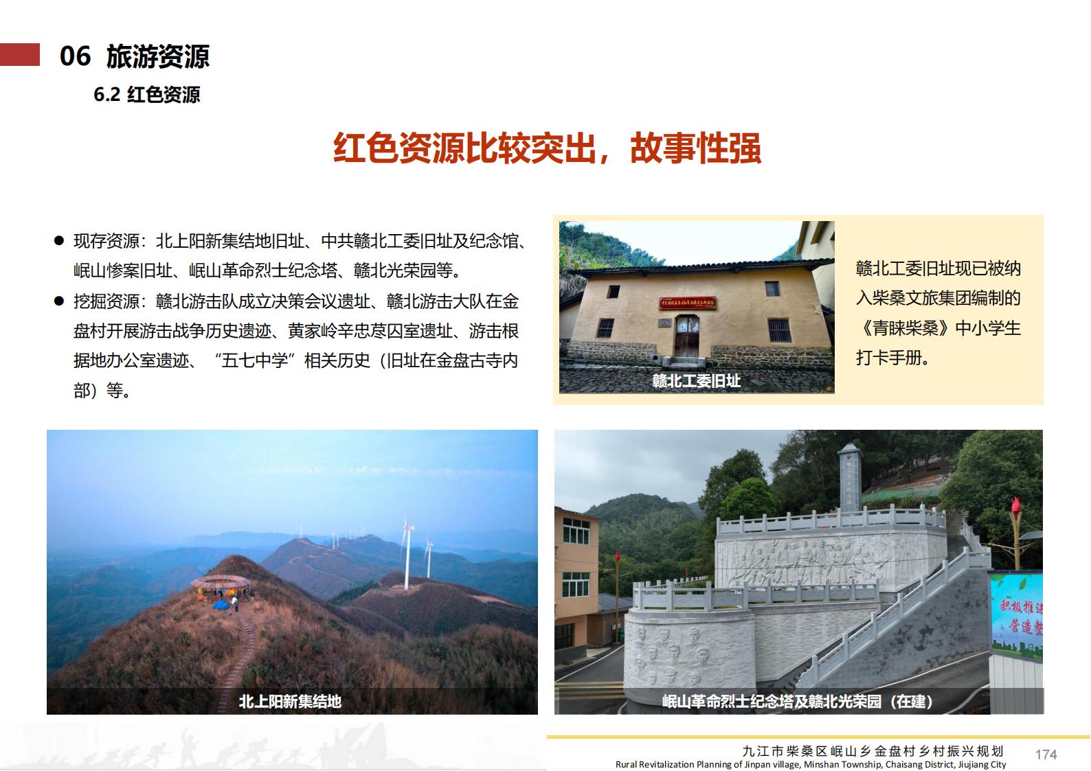 图片[173]-九江市柴桑区金盘村乡村振兴总体规划 - 由甫网-由甫网