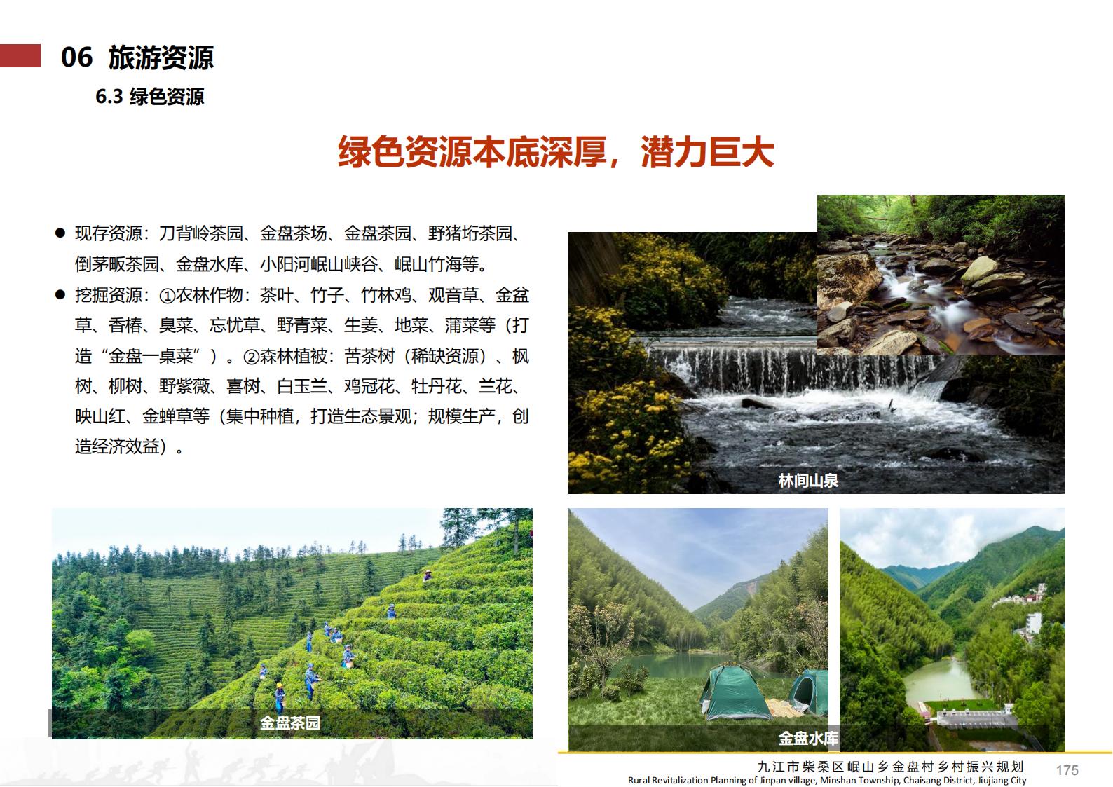 图片[174]-九江市柴桑区金盘村乡村振兴总体规划 - 由甫网-由甫网