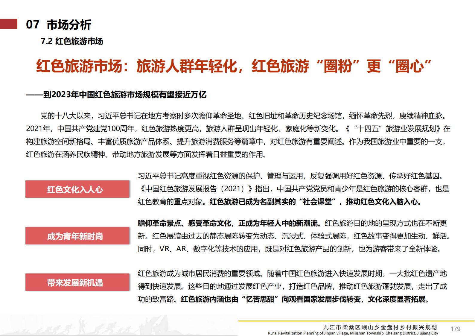 图片[178]-九江市柴桑区金盘村乡村振兴总体规划 - 由甫网-由甫网