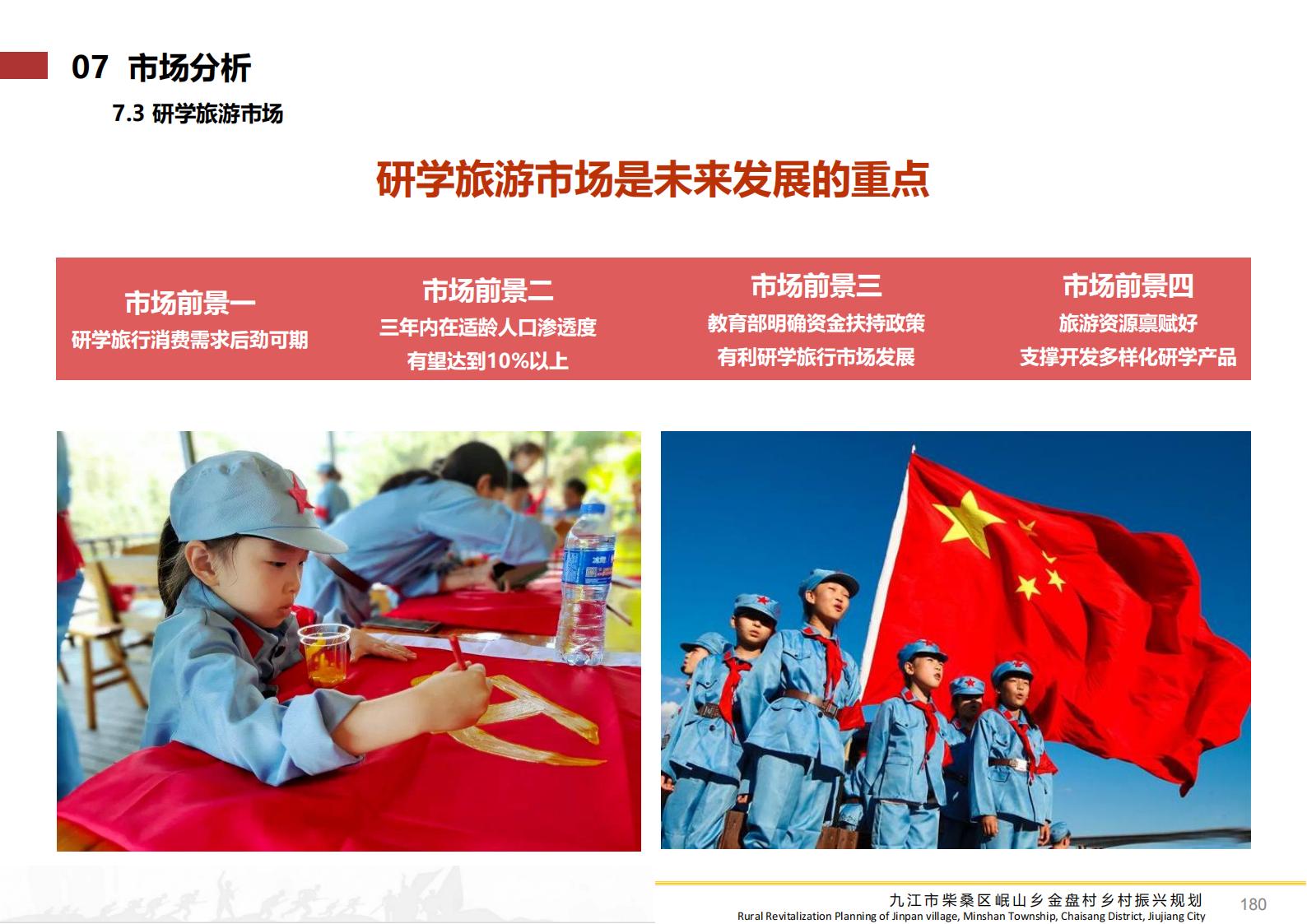 图片[179]-九江市柴桑区金盘村乡村振兴总体规划 - 由甫网-由甫网