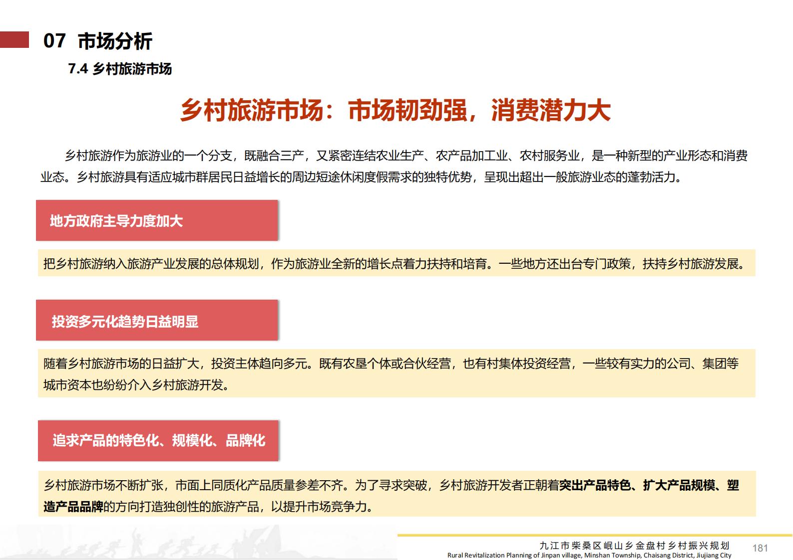 图片[180]-九江市柴桑区金盘村乡村振兴总体规划 - 由甫网-由甫网
