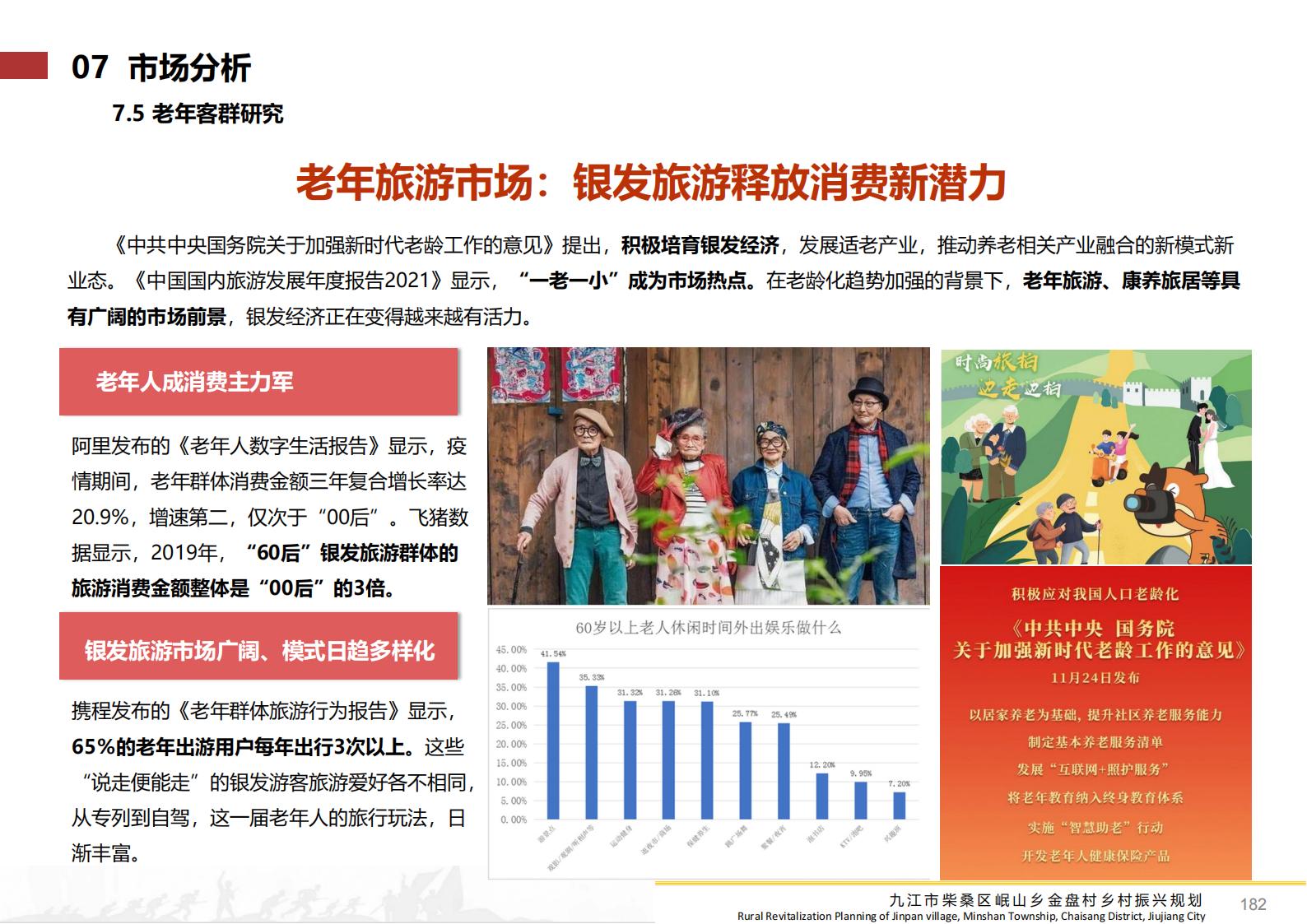 图片[181]-九江市柴桑区金盘村乡村振兴总体规划 - 由甫网-由甫网