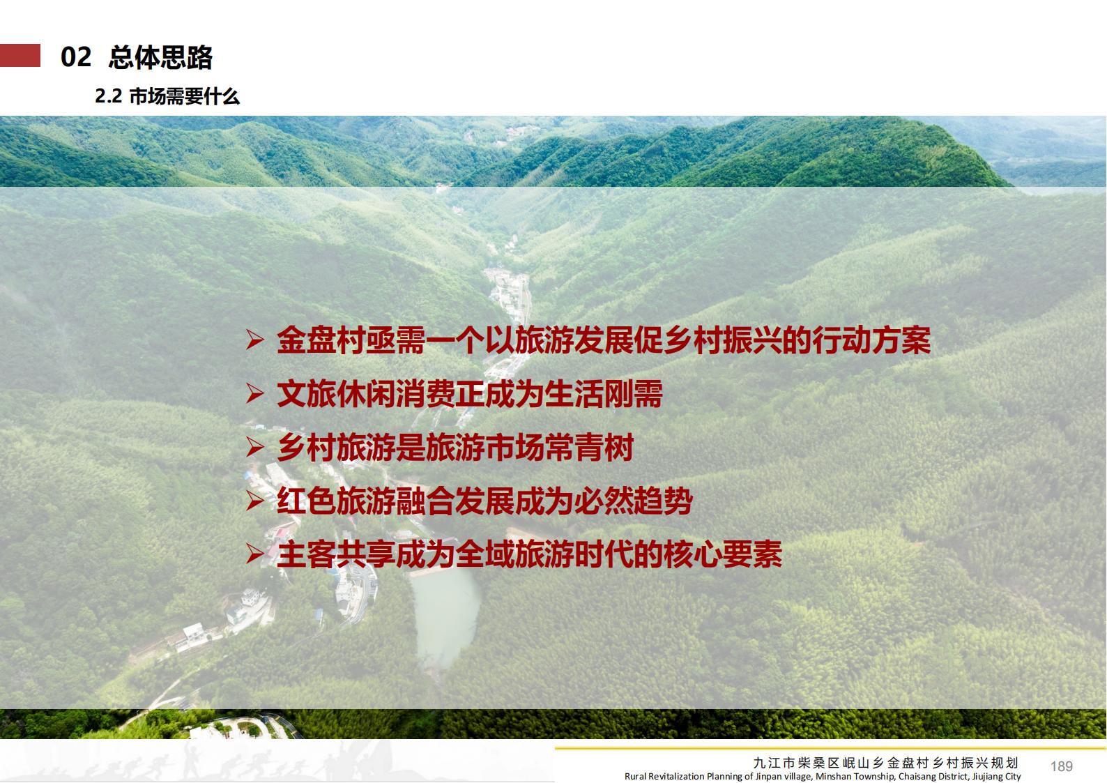 图片[188]-九江市柴桑区金盘村乡村振兴总体规划 - 由甫网-由甫网