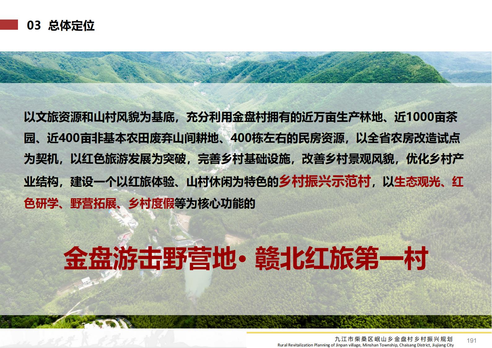 图片[190]-九江市柴桑区金盘村乡村振兴总体规划 - 由甫网-由甫网