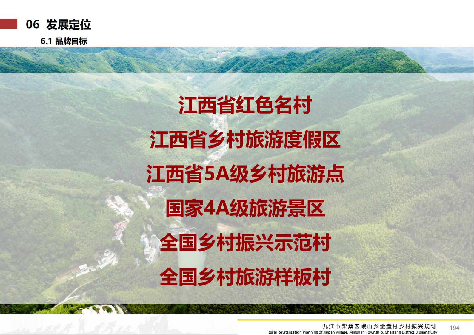 图片[193]-九江市柴桑区金盘村乡村振兴总体规划 - 由甫网-由甫网