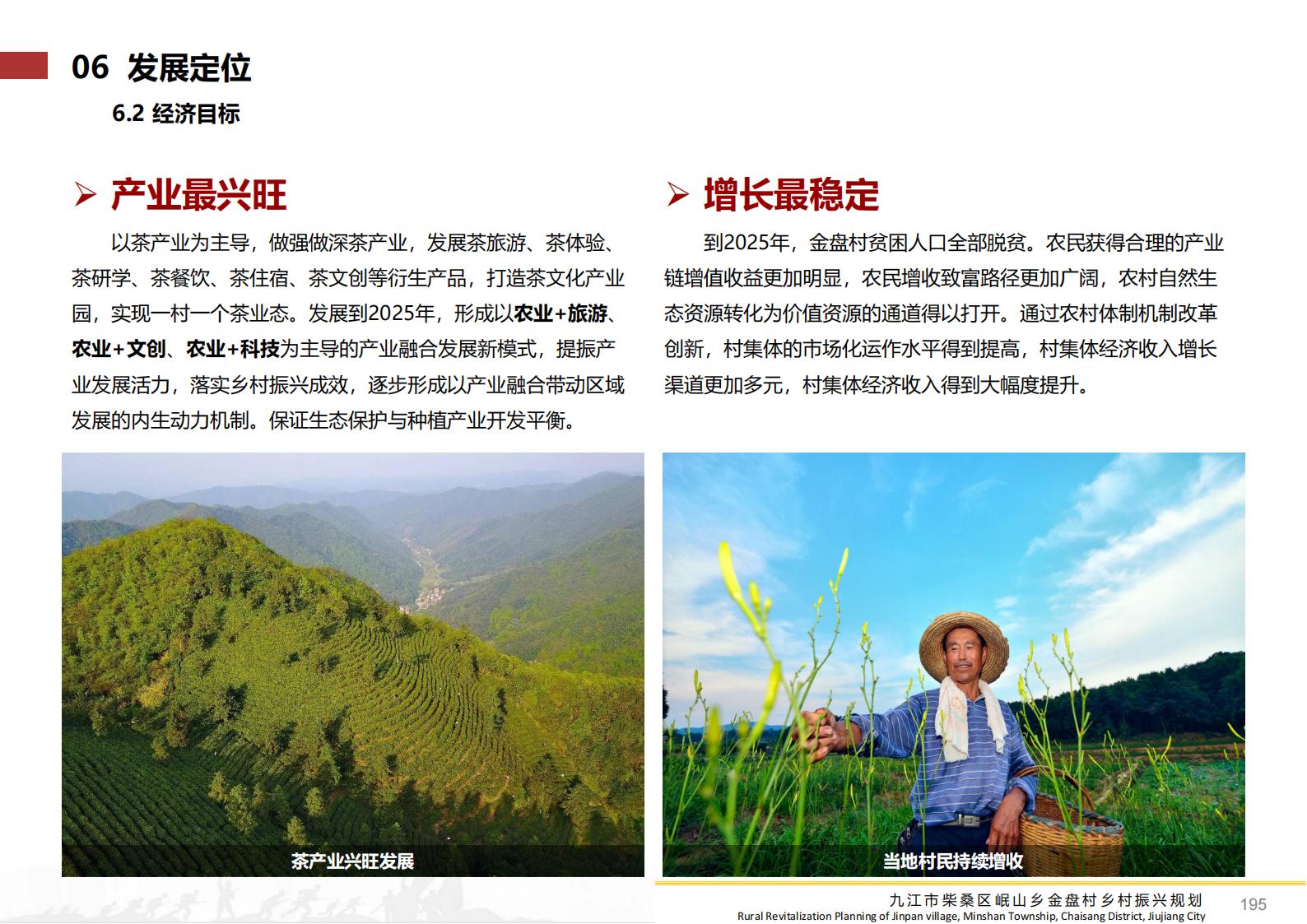 图片[194]-九江市柴桑区金盘村乡村振兴总体规划 - 由甫网-由甫网