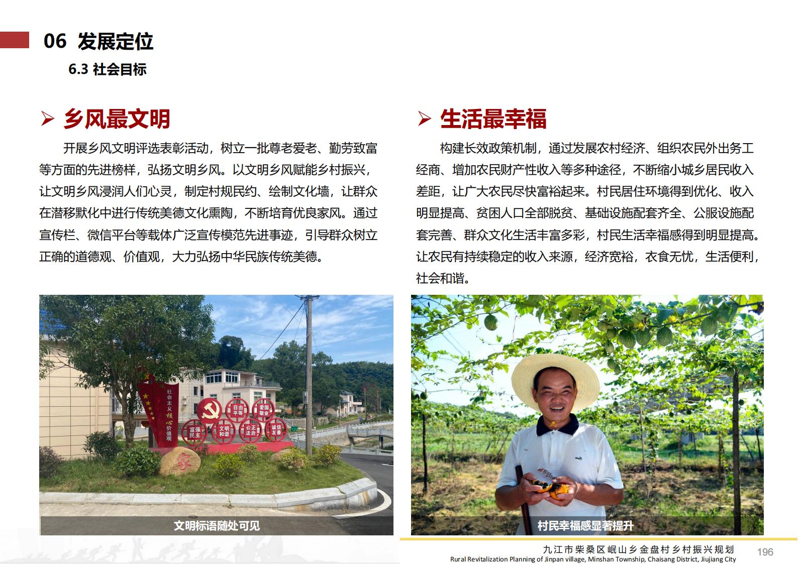 图片[195]-九江市柴桑区金盘村乡村振兴总体规划 - 由甫网-由甫网