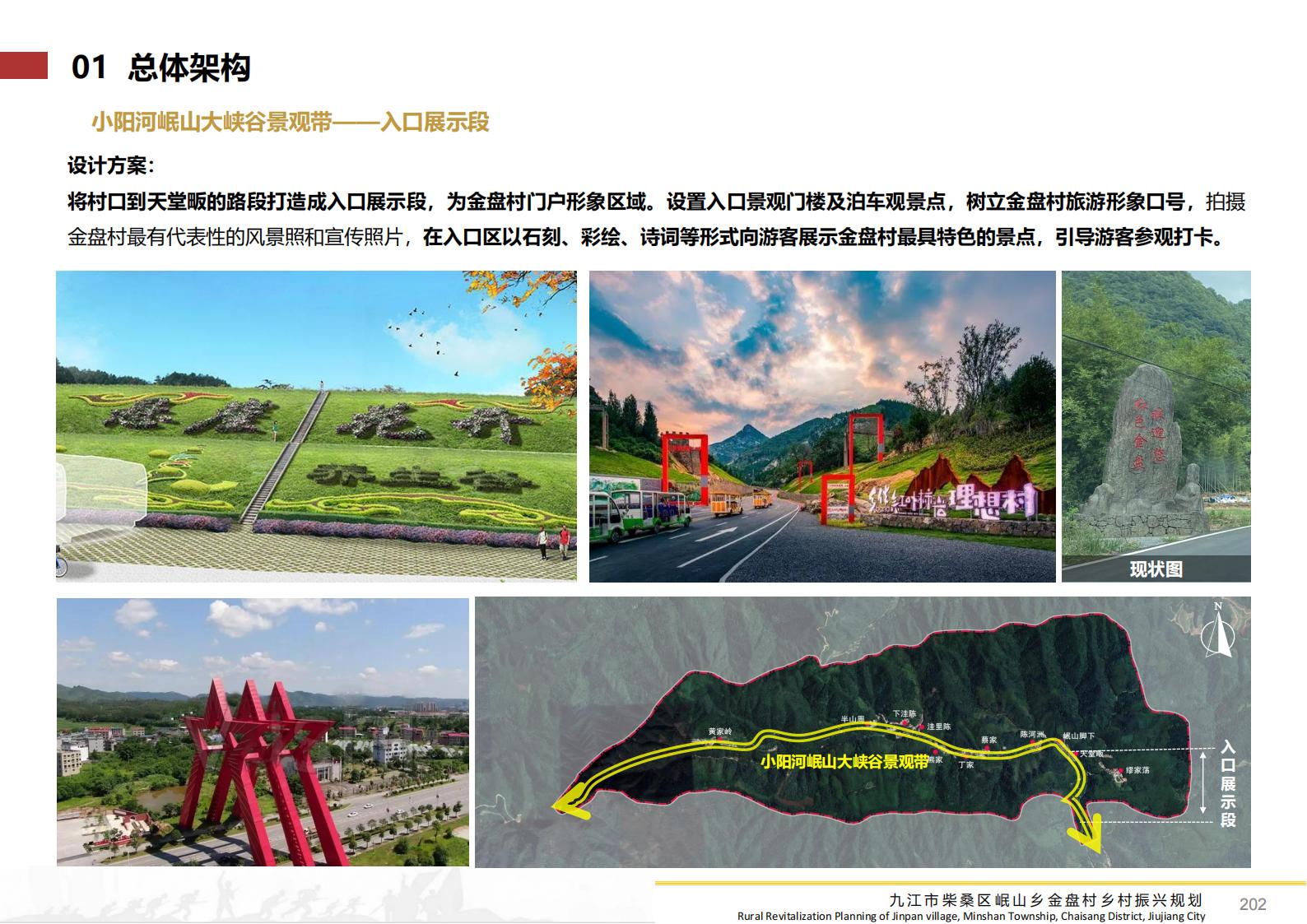 图片[201]-九江市柴桑区金盘村乡村振兴总体规划 - 由甫网-由甫网
