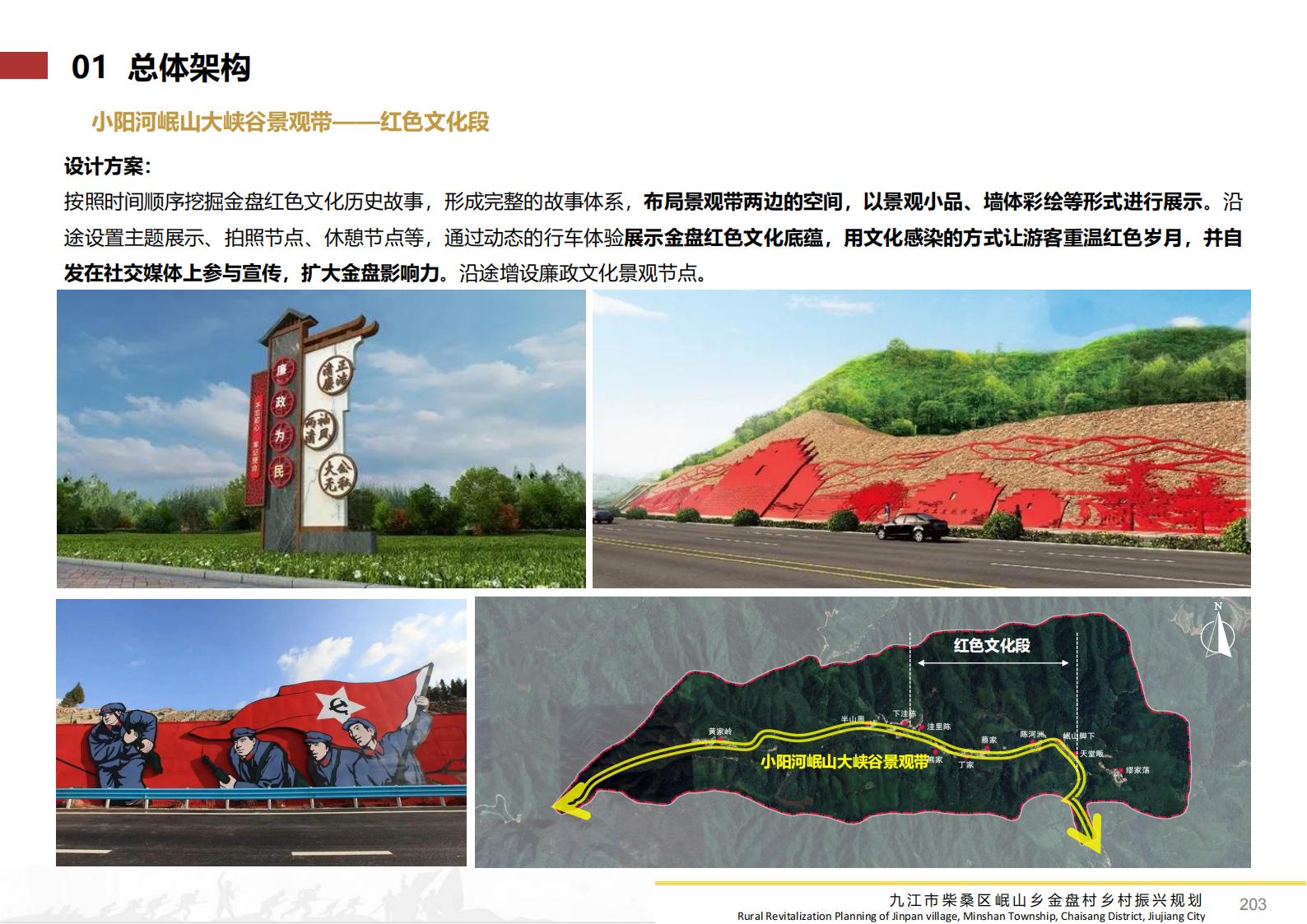 图片[202]-九江市柴桑区金盘村乡村振兴总体规划 - 由甫网-由甫网