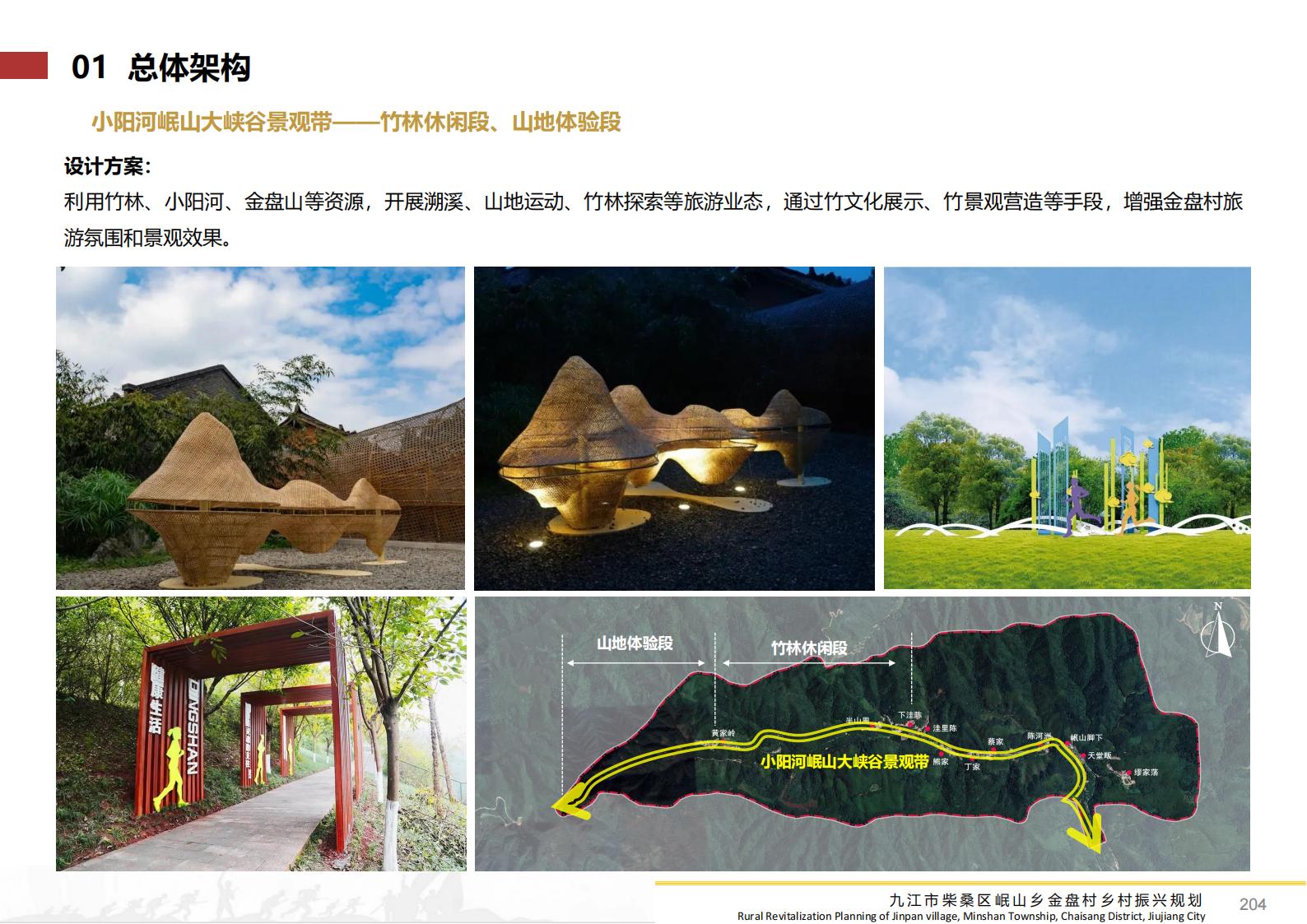 图片[203]-九江市柴桑区金盘村乡村振兴总体规划 - 由甫网-由甫网