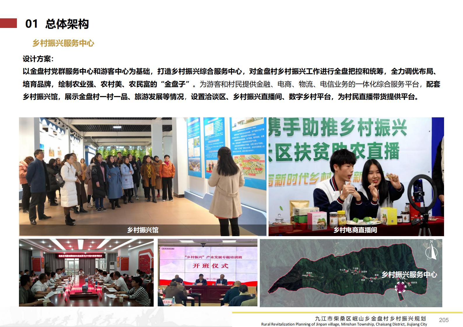 图片[204]-九江市柴桑区金盘村乡村振兴总体规划 - 由甫网-由甫网