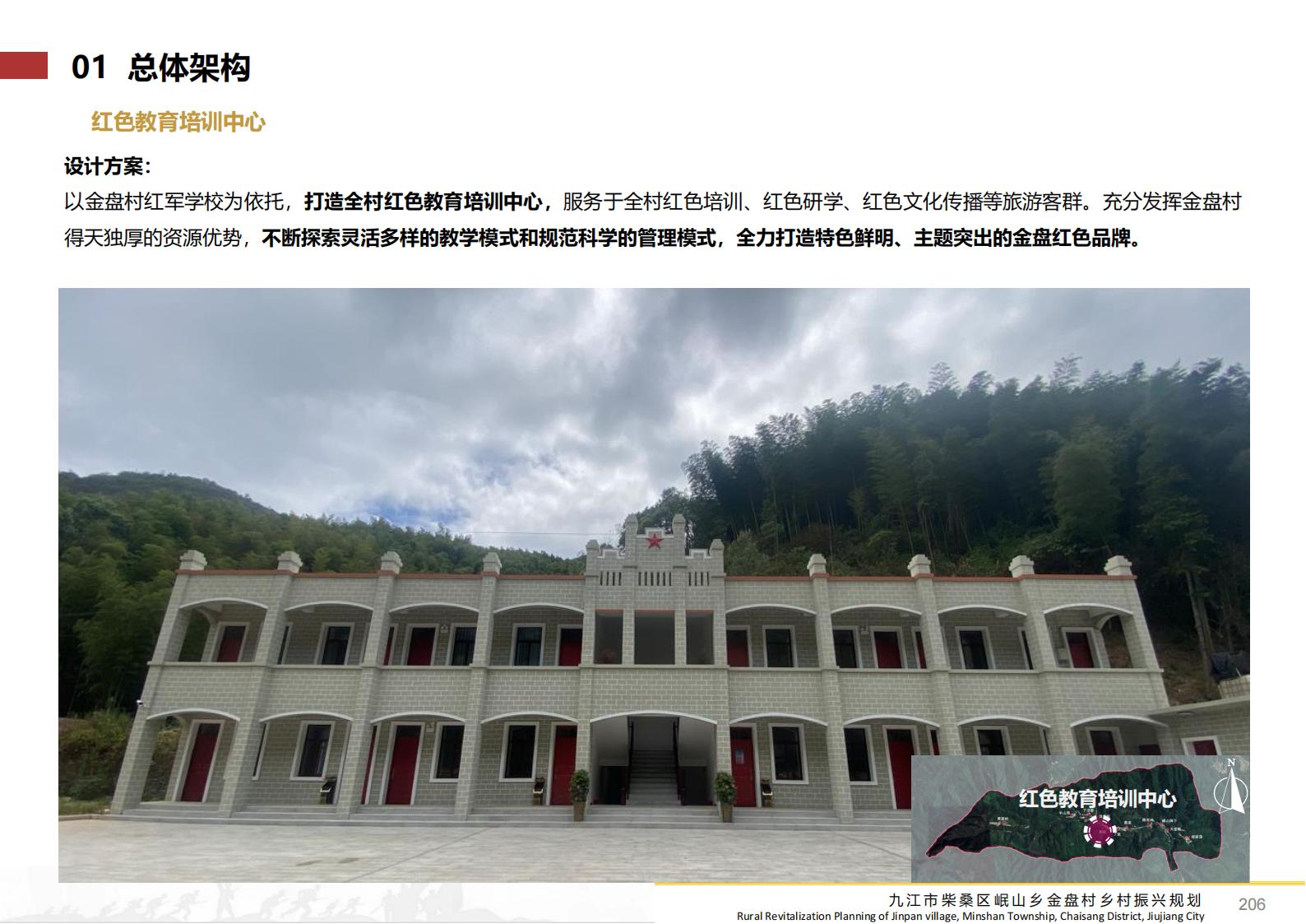 图片[205]-九江市柴桑区金盘村乡村振兴总体规划 - 由甫网-由甫网