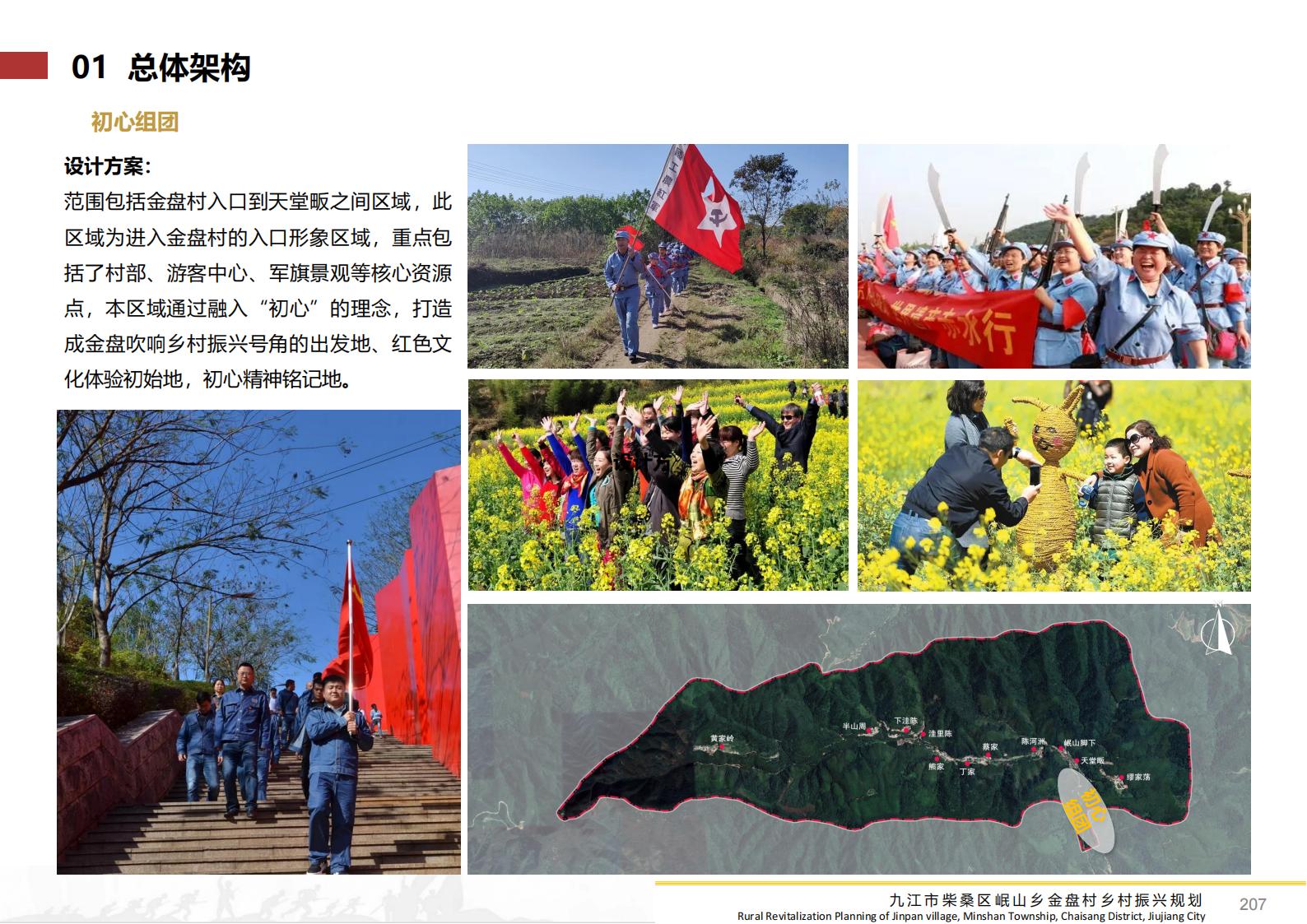图片[206]-九江市柴桑区金盘村乡村振兴总体规划 - 由甫网-由甫网