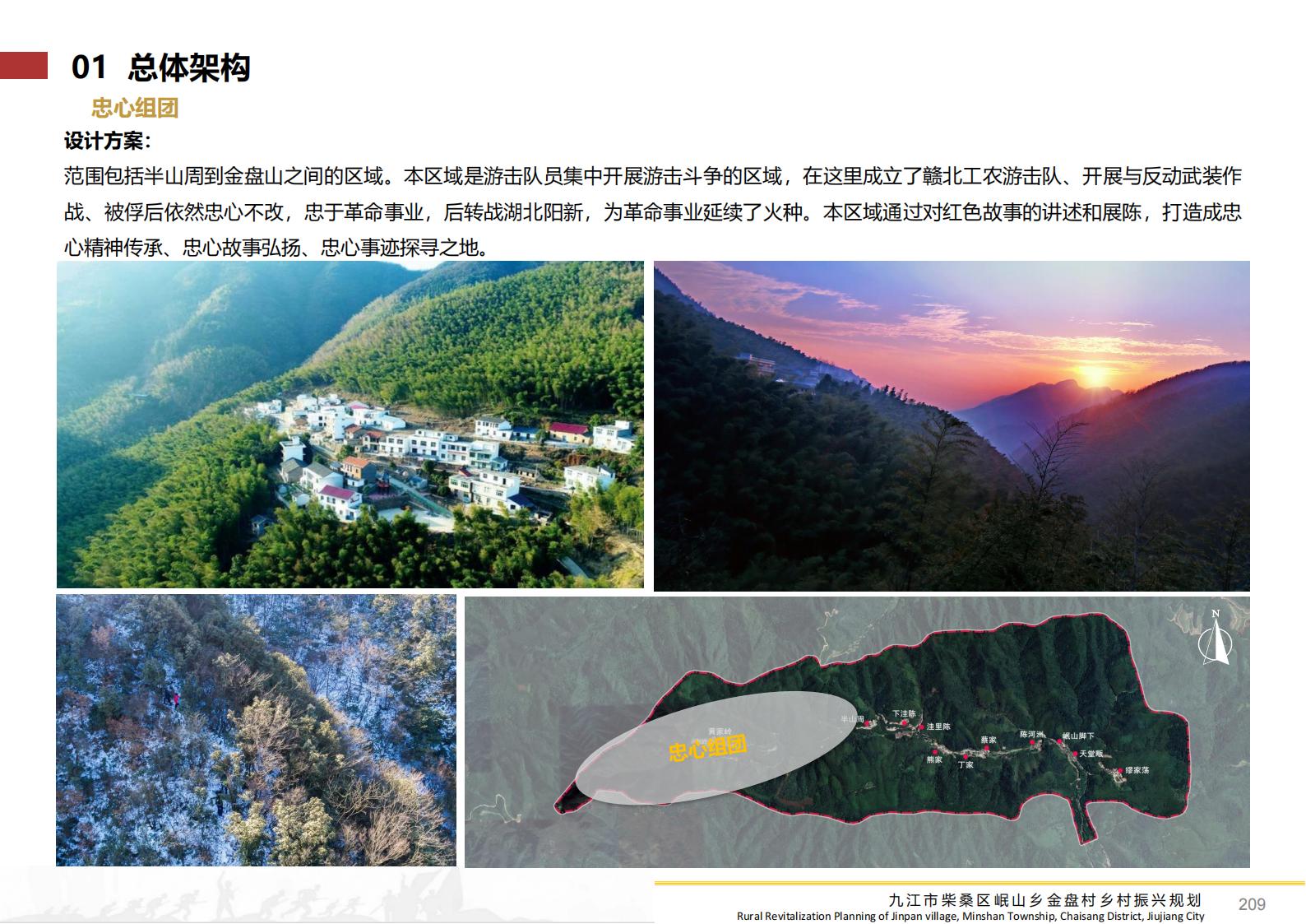 图片[208]-九江市柴桑区金盘村乡村振兴总体规划 - 由甫网-由甫网