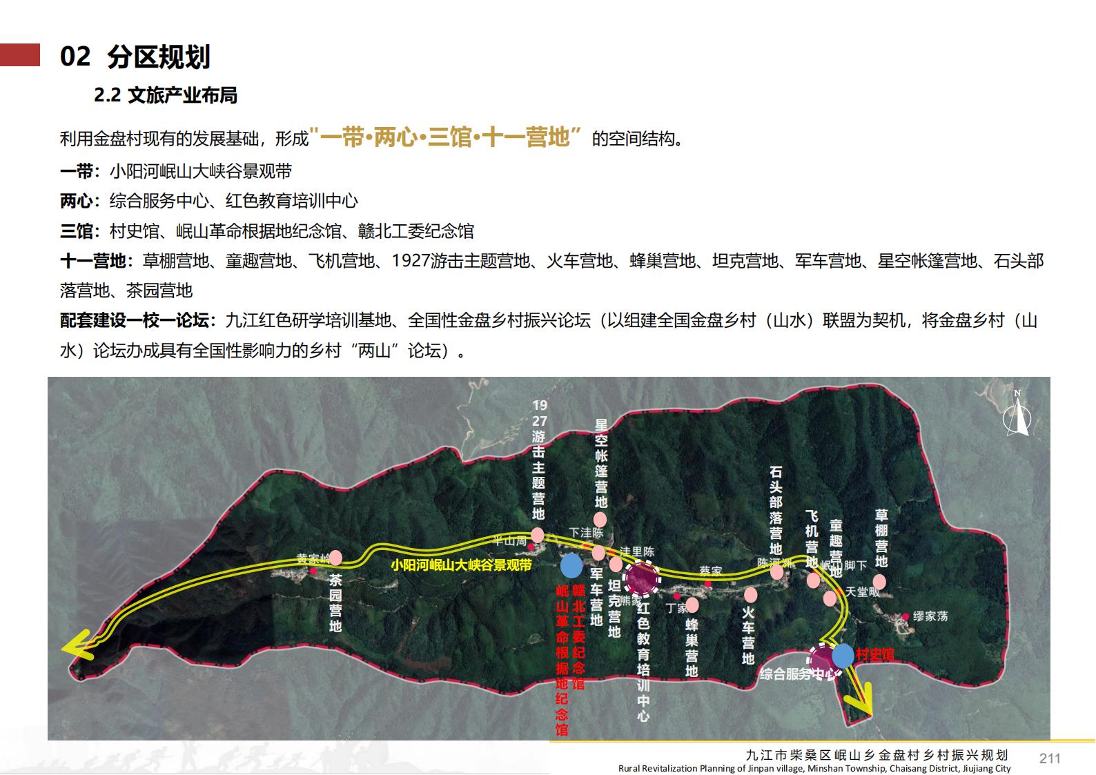图片[210]-九江市柴桑区金盘村乡村振兴总体规划 - 由甫网-由甫网