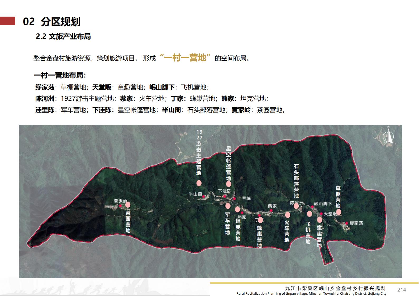 图片[213]-九江市柴桑区金盘村乡村振兴总体规划 - 由甫网-由甫网