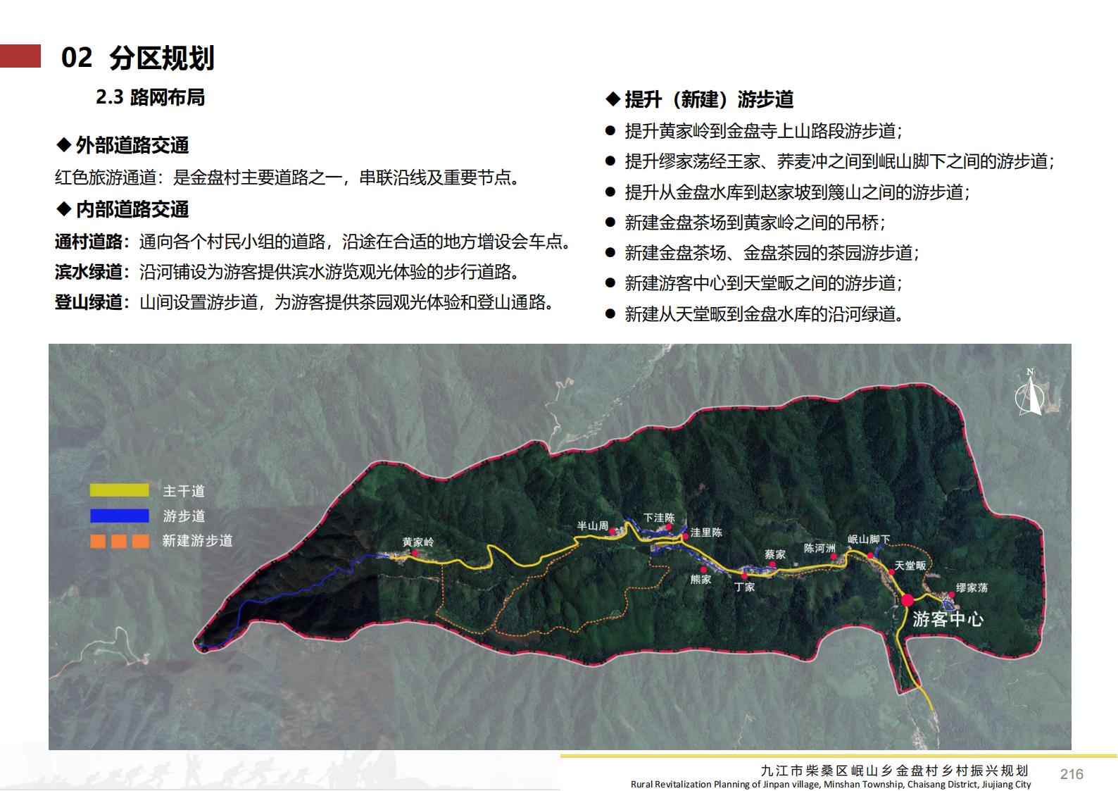 图片[215]-九江市柴桑区金盘村乡村振兴总体规划 - 由甫网-由甫网