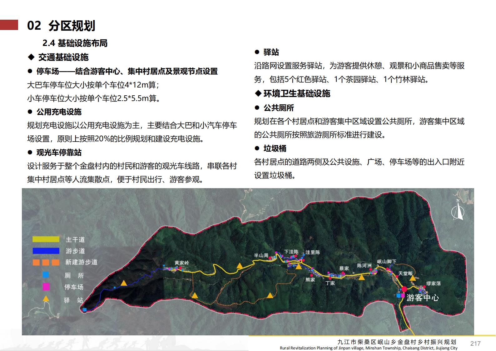 图片[216]-九江市柴桑区金盘村乡村振兴总体规划 - 由甫网-由甫网