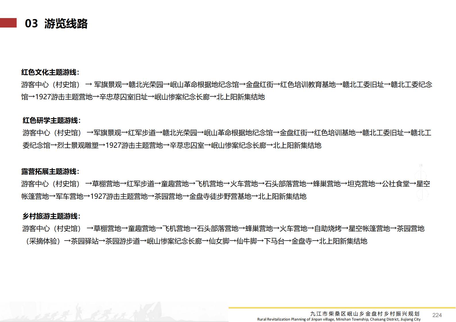图片[223]-九江市柴桑区金盘村乡村振兴总体规划 - 由甫网-由甫网