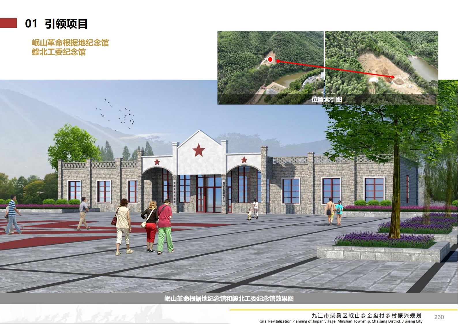 图片[229]-九江市柴桑区金盘村乡村振兴总体规划 - 由甫网-由甫网