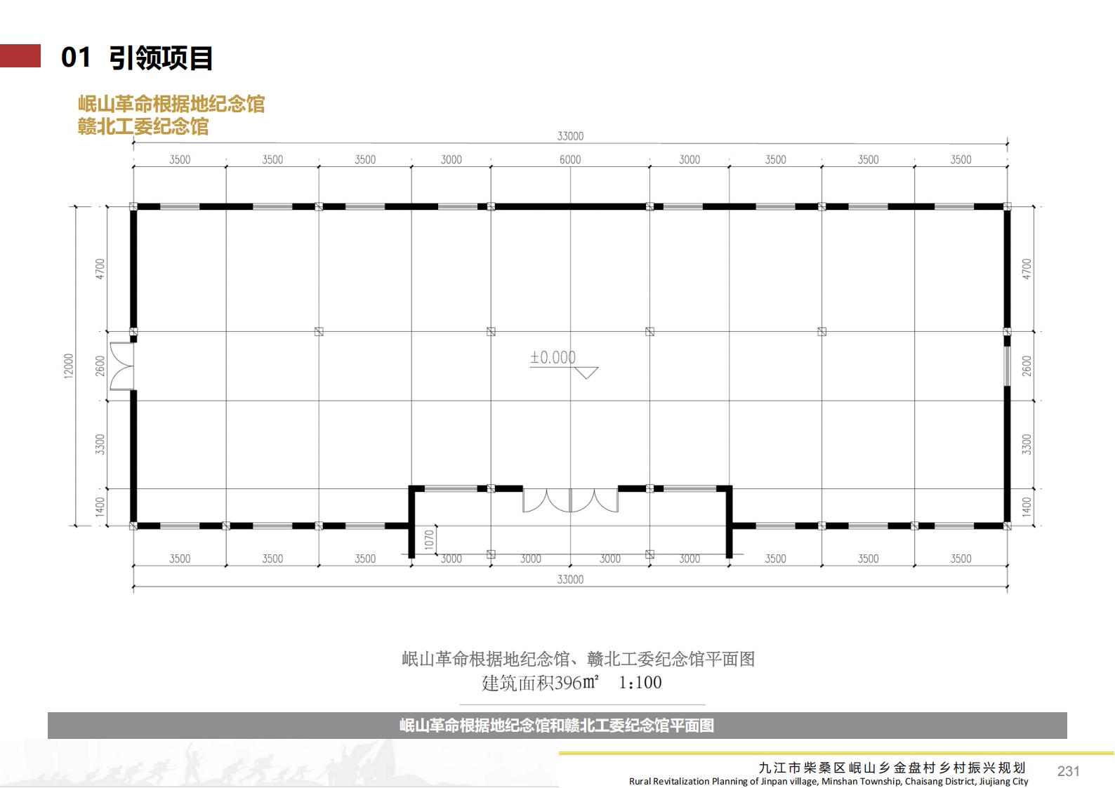 图片[230]-九江市柴桑区金盘村乡村振兴总体规划 - 由甫网-由甫网