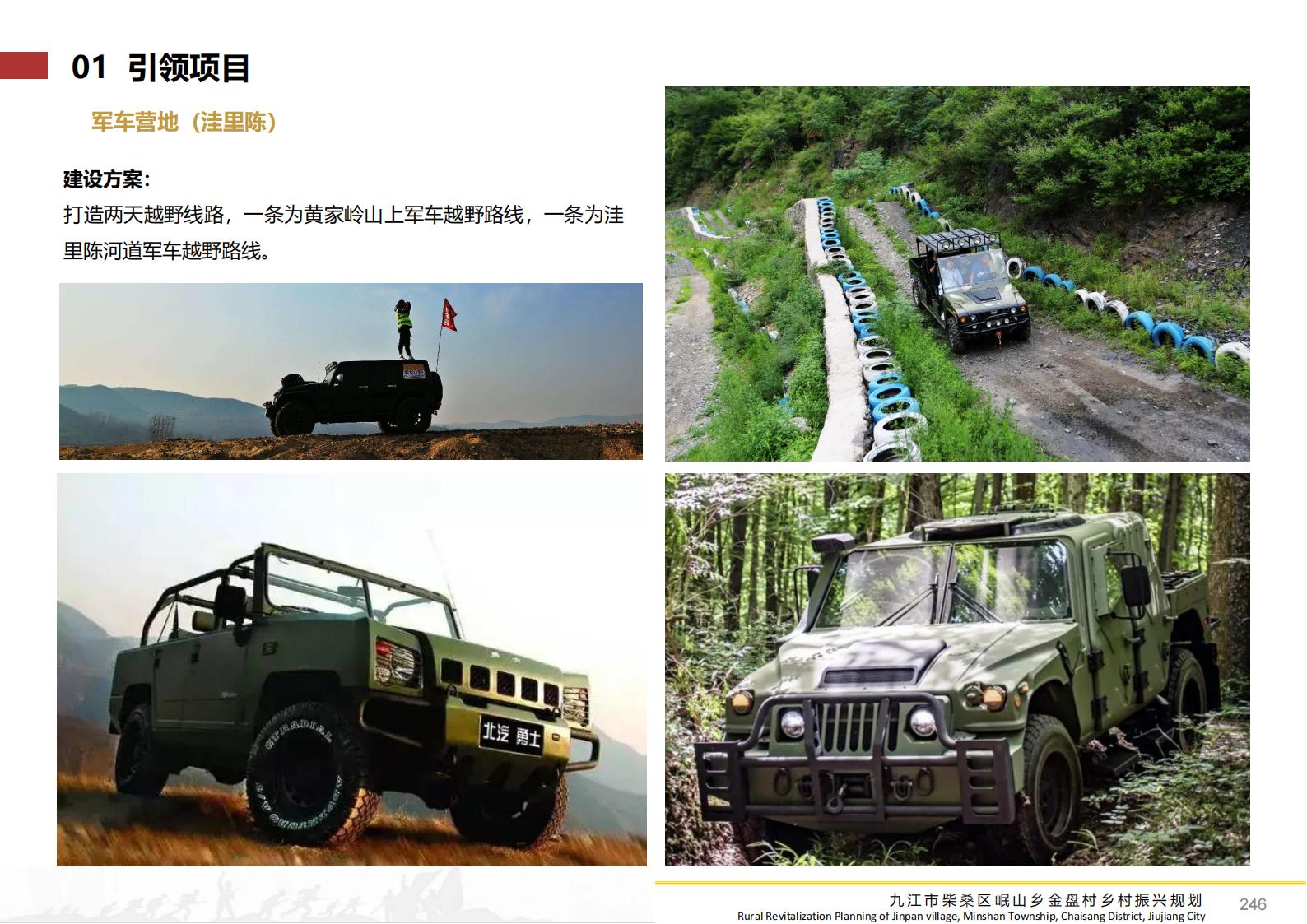 图片[245]-九江市柴桑区金盘村乡村振兴总体规划 - 由甫网-由甫网