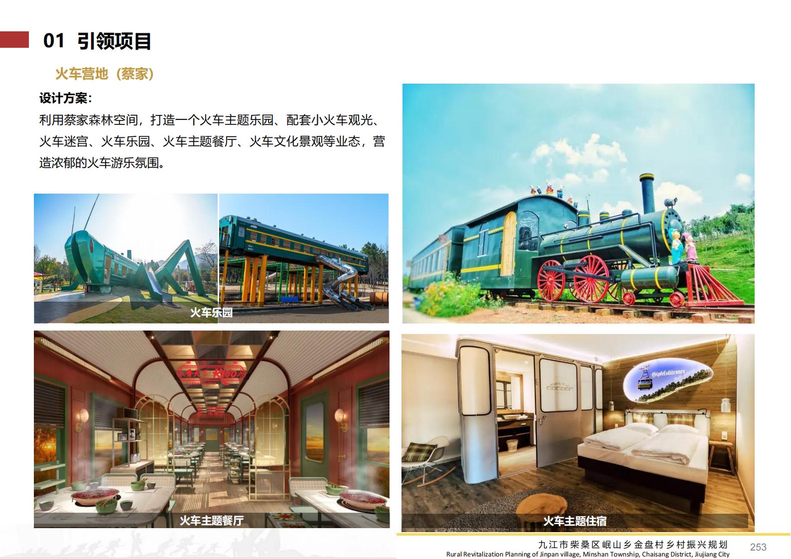 图片[252]-九江市柴桑区金盘村乡村振兴总体规划 - 由甫网-由甫网
