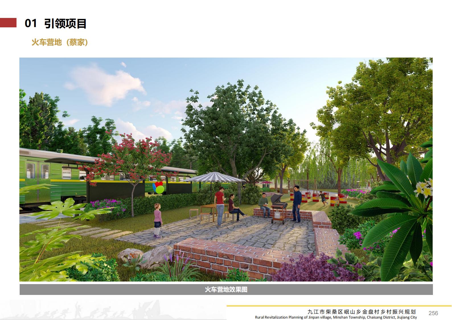 图片[255]-九江市柴桑区金盘村乡村振兴总体规划 - 由甫网-由甫网
