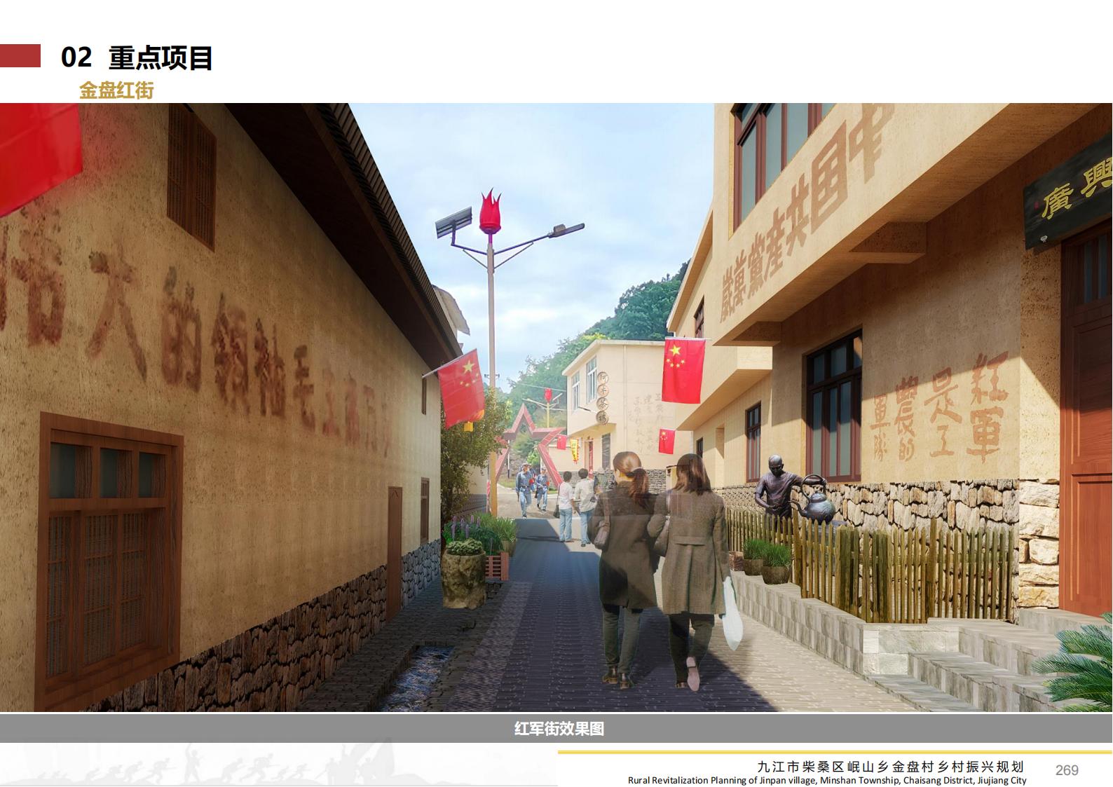 图片[268]-九江市柴桑区金盘村乡村振兴总体规划 - 由甫网-由甫网