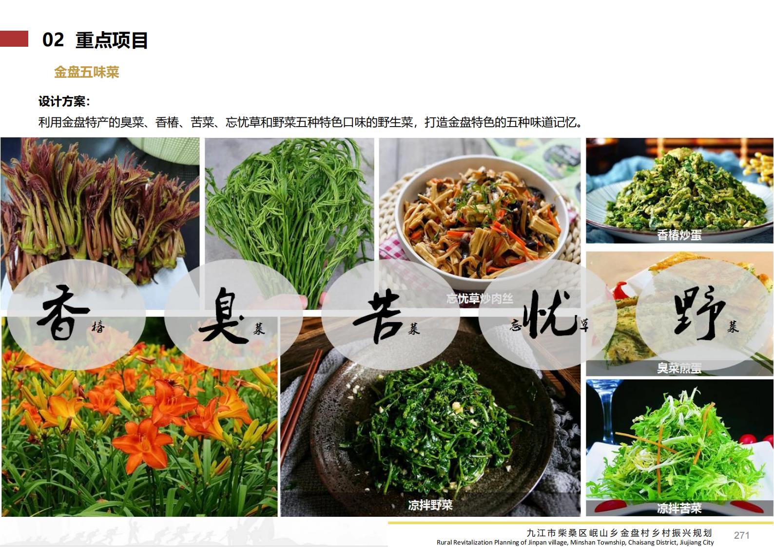 图片[270]-九江市柴桑区金盘村乡村振兴总体规划 - 由甫网-由甫网