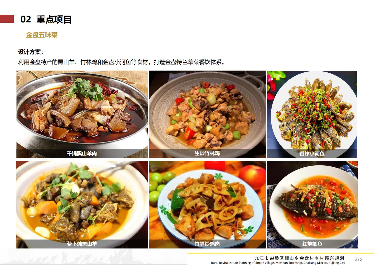 图片[271]-九江市柴桑区金盘村乡村振兴总体规划 - 由甫网-由甫网