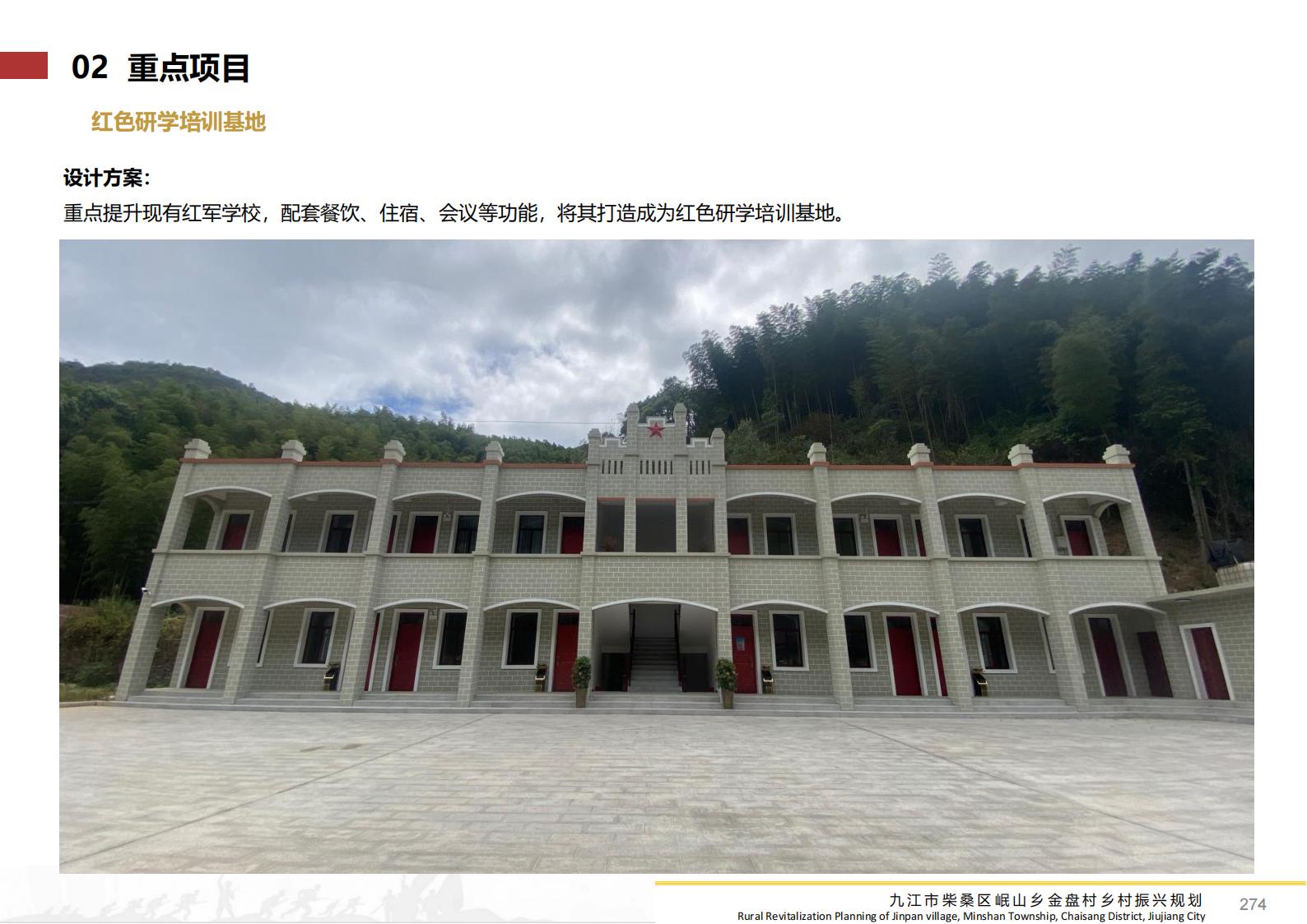 图片[273]-九江市柴桑区金盘村乡村振兴总体规划 - 由甫网-由甫网