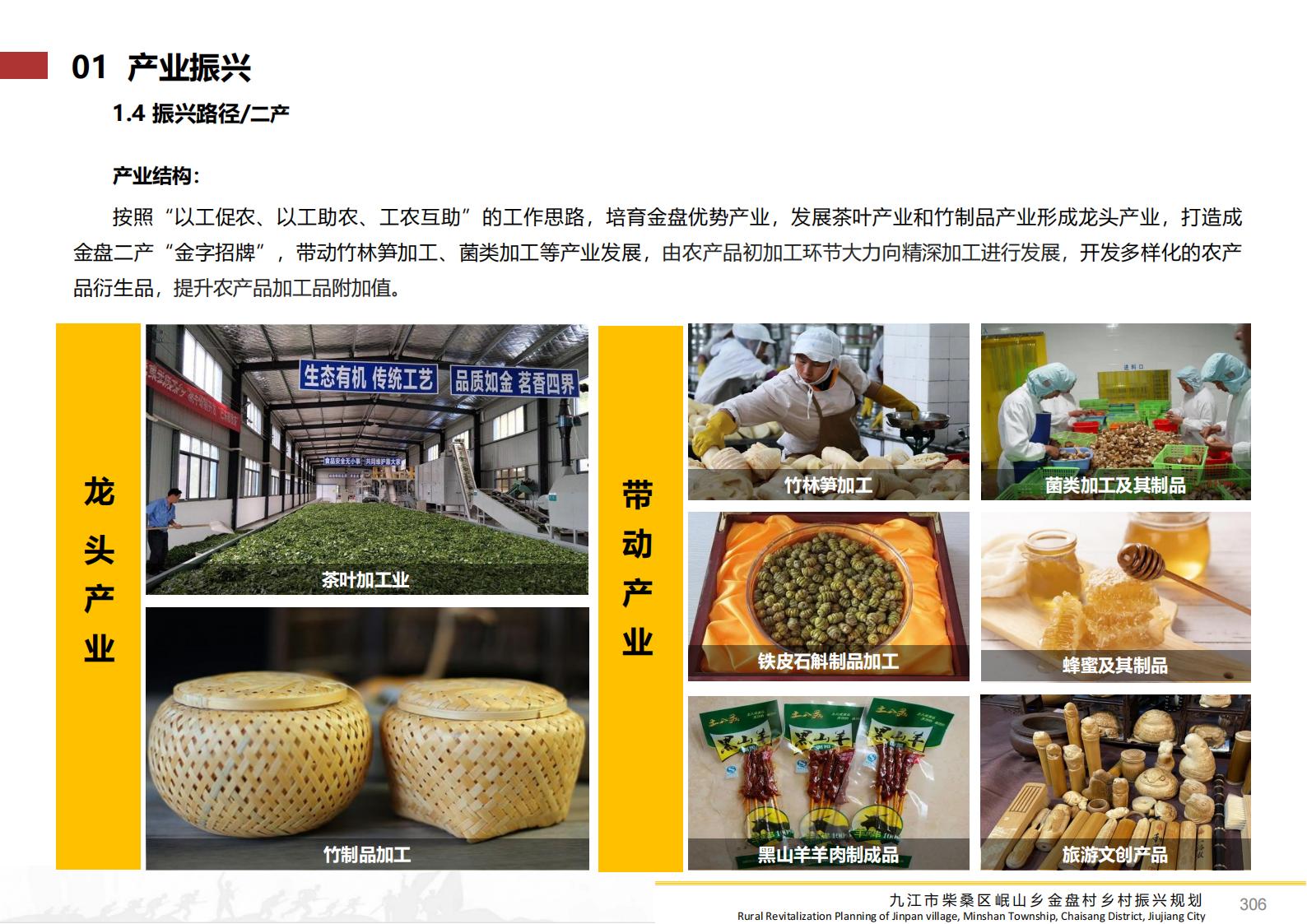 图片[305]-九江市柴桑区金盘村乡村振兴总体规划 - 由甫网-由甫网