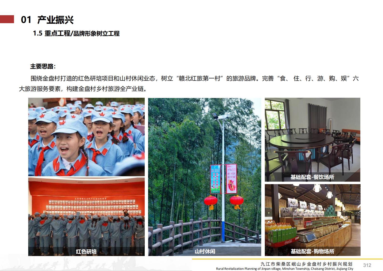 图片[311]-九江市柴桑区金盘村乡村振兴总体规划 - 由甫网-由甫网