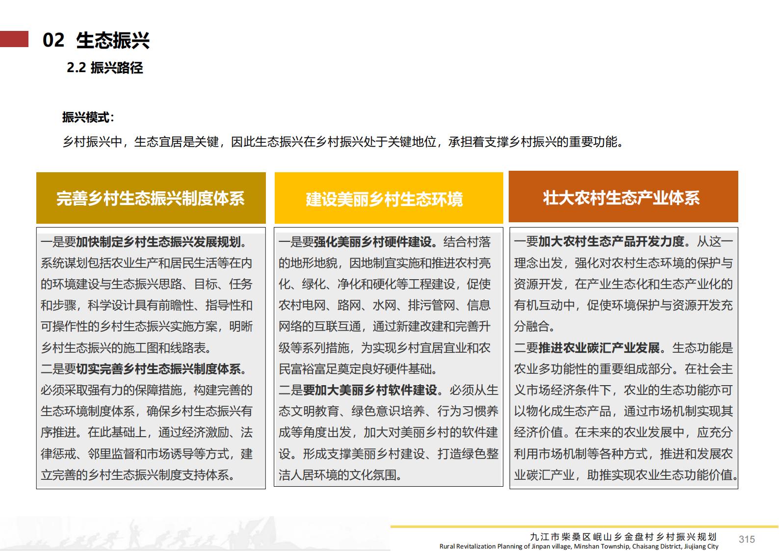 图片[314]-九江市柴桑区金盘村乡村振兴总体规划 - 由甫网-由甫网