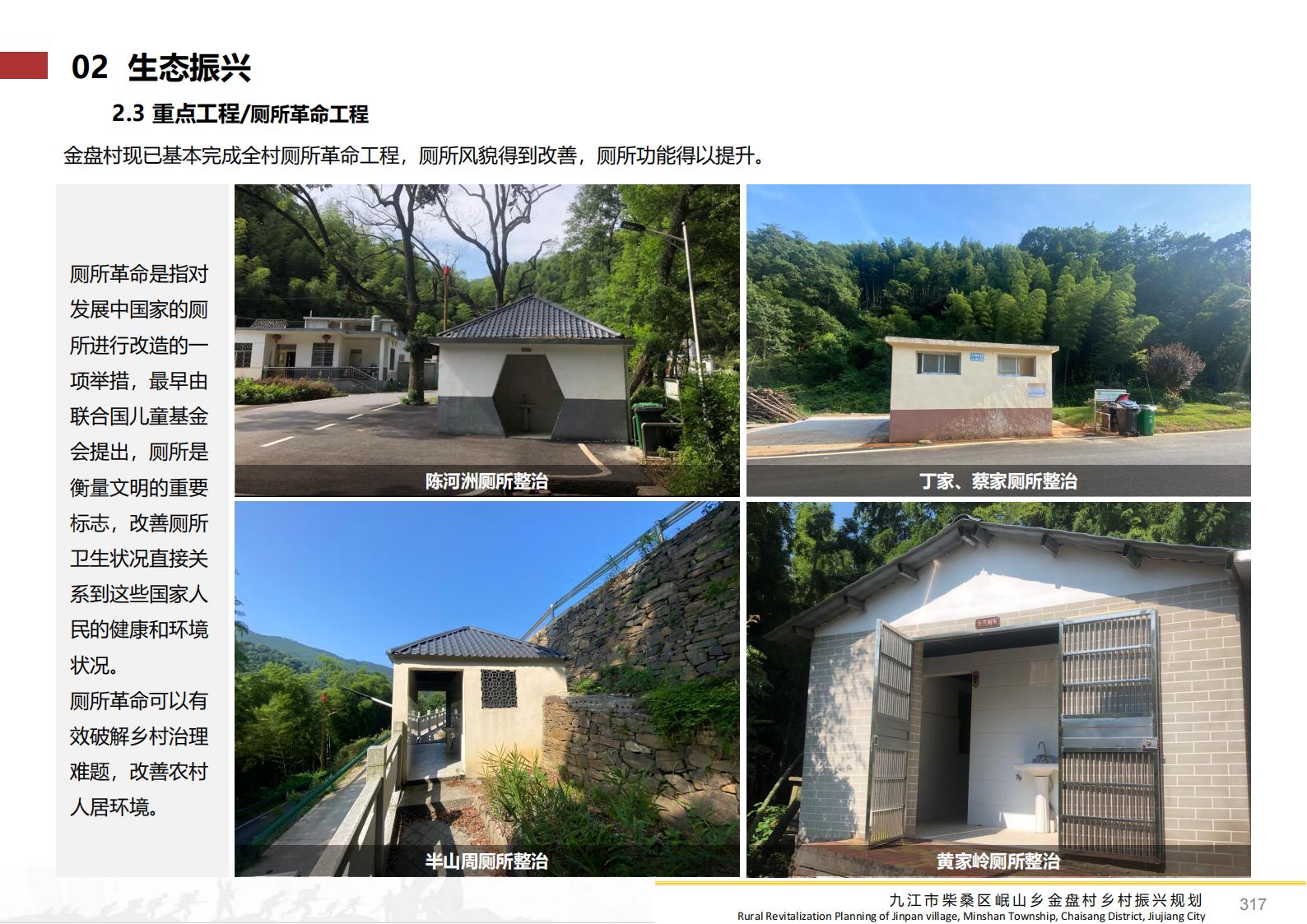 图片[316]-九江市柴桑区金盘村乡村振兴总体规划 - 由甫网-由甫网