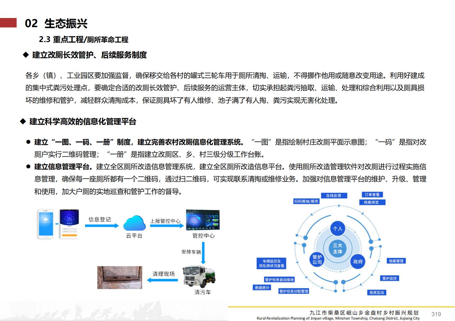 图片[318]-九江市柴桑区金盘村乡村振兴总体规划 - 由甫网-由甫网