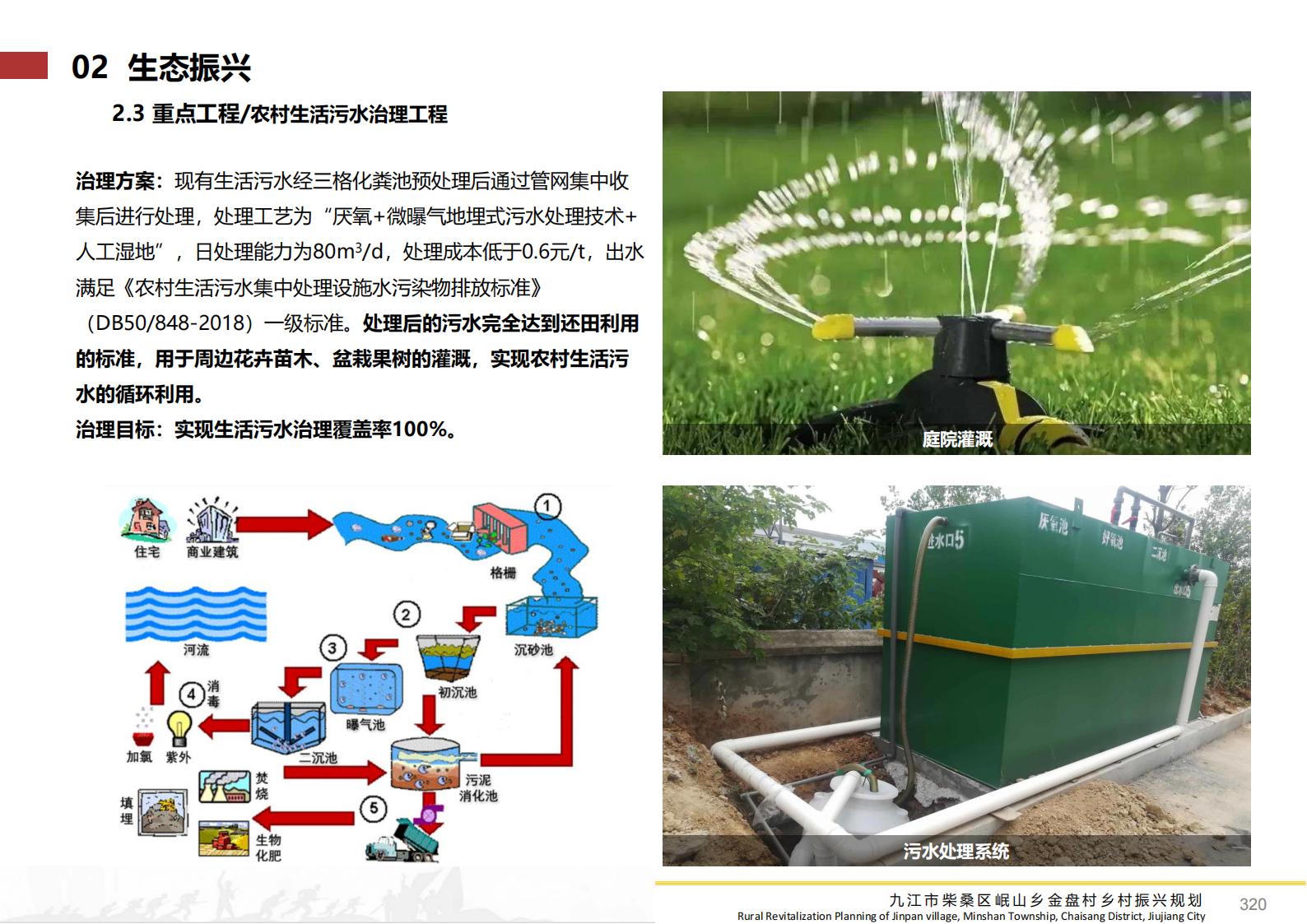 图片[319]-九江市柴桑区金盘村乡村振兴总体规划 - 由甫网-由甫网