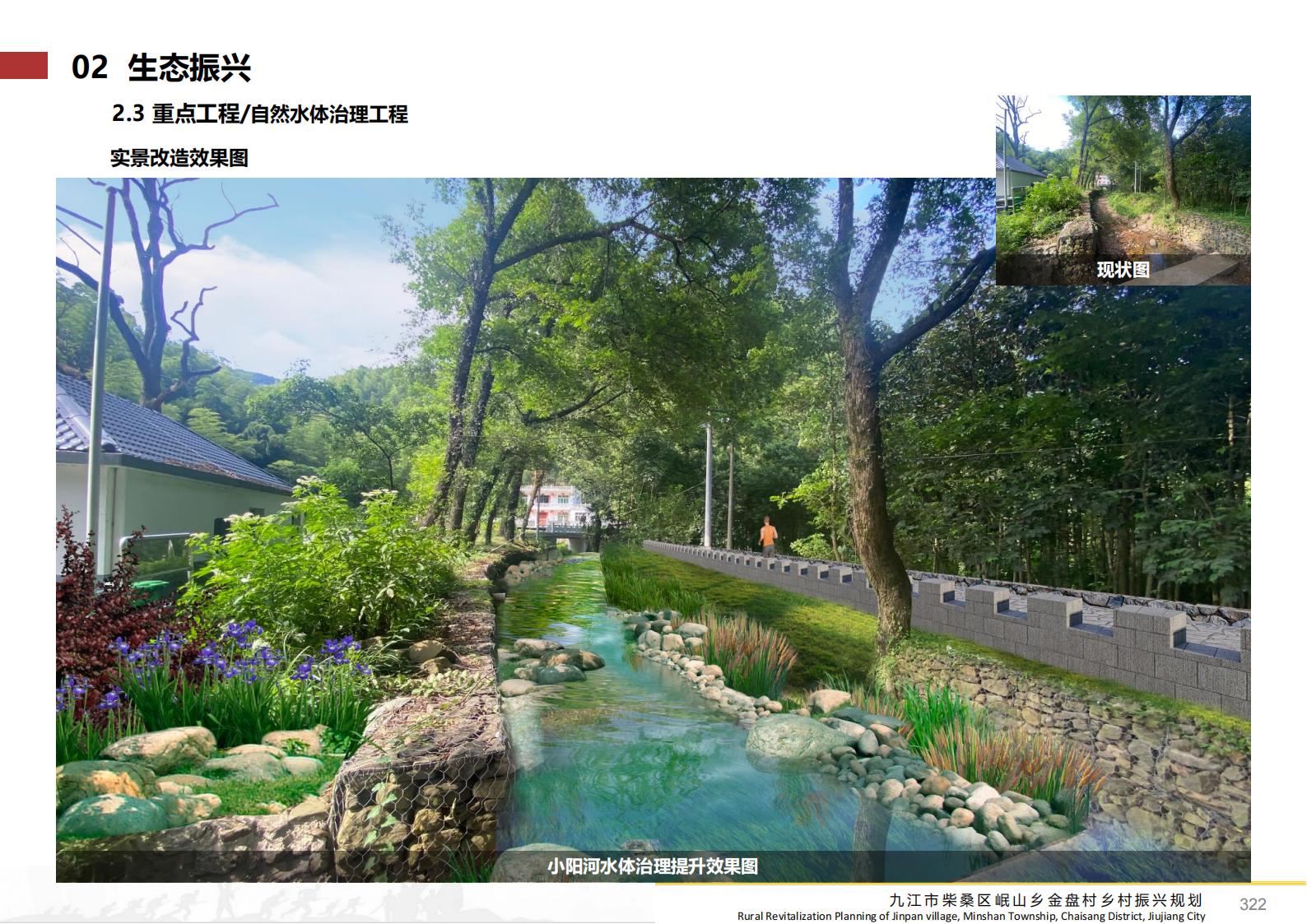 图片[321]-九江市柴桑区金盘村乡村振兴总体规划 - 由甫网-由甫网