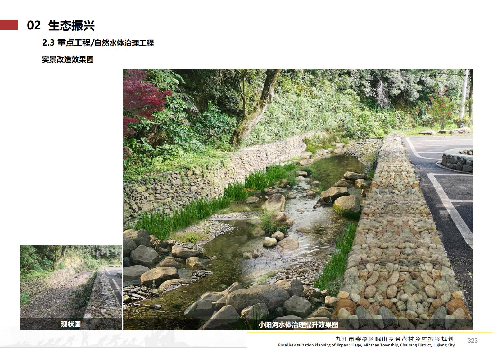 图片[322]-九江市柴桑区金盘村乡村振兴总体规划 - 由甫网-由甫网