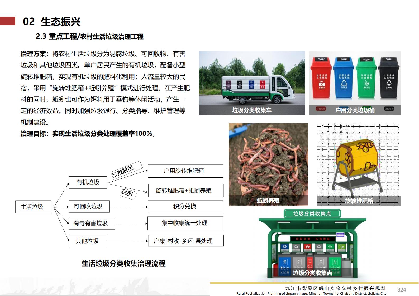 图片[323]-九江市柴桑区金盘村乡村振兴总体规划 - 由甫网-由甫网