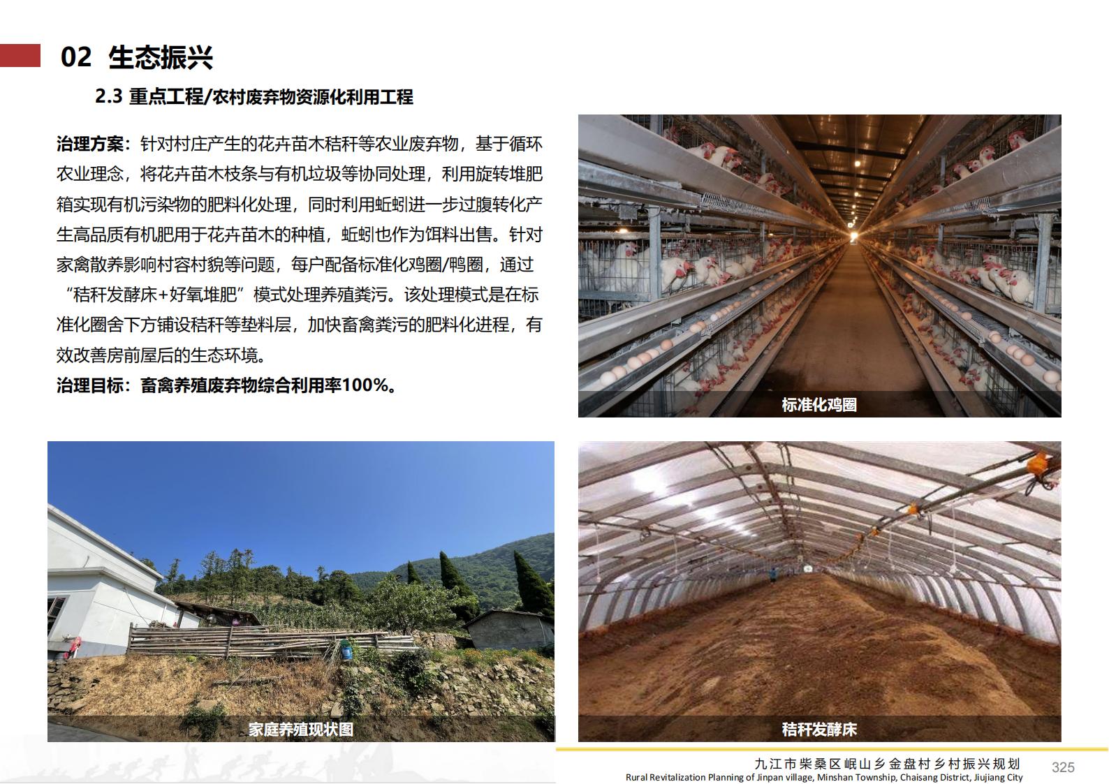 图片[324]-九江市柴桑区金盘村乡村振兴总体规划 - 由甫网-由甫网