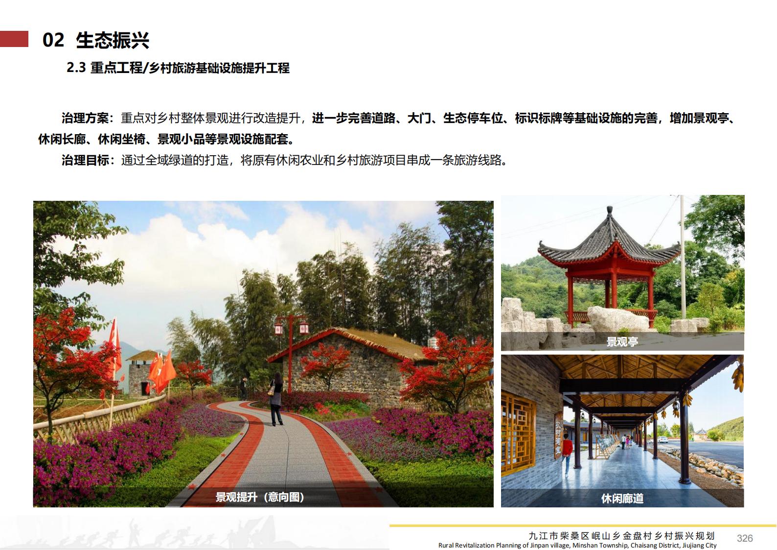 图片[325]-九江市柴桑区金盘村乡村振兴总体规划 - 由甫网-由甫网