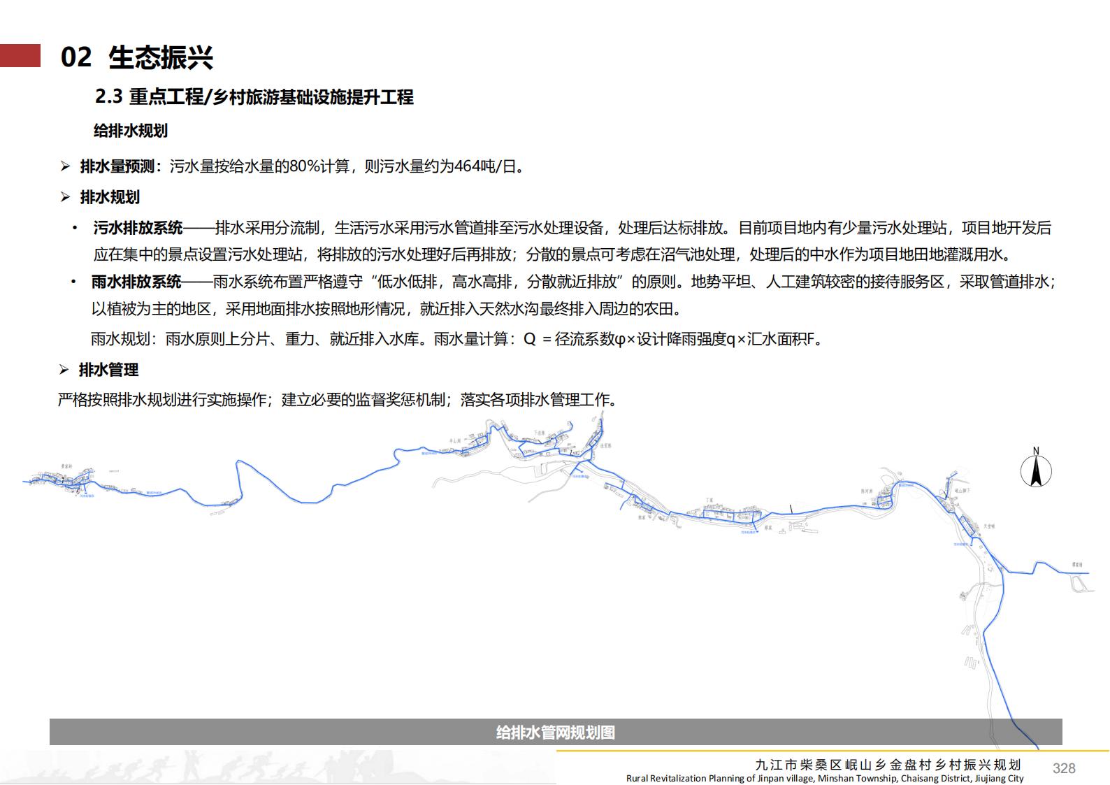 图片[327]-九江市柴桑区金盘村乡村振兴总体规划 - 由甫网-由甫网
