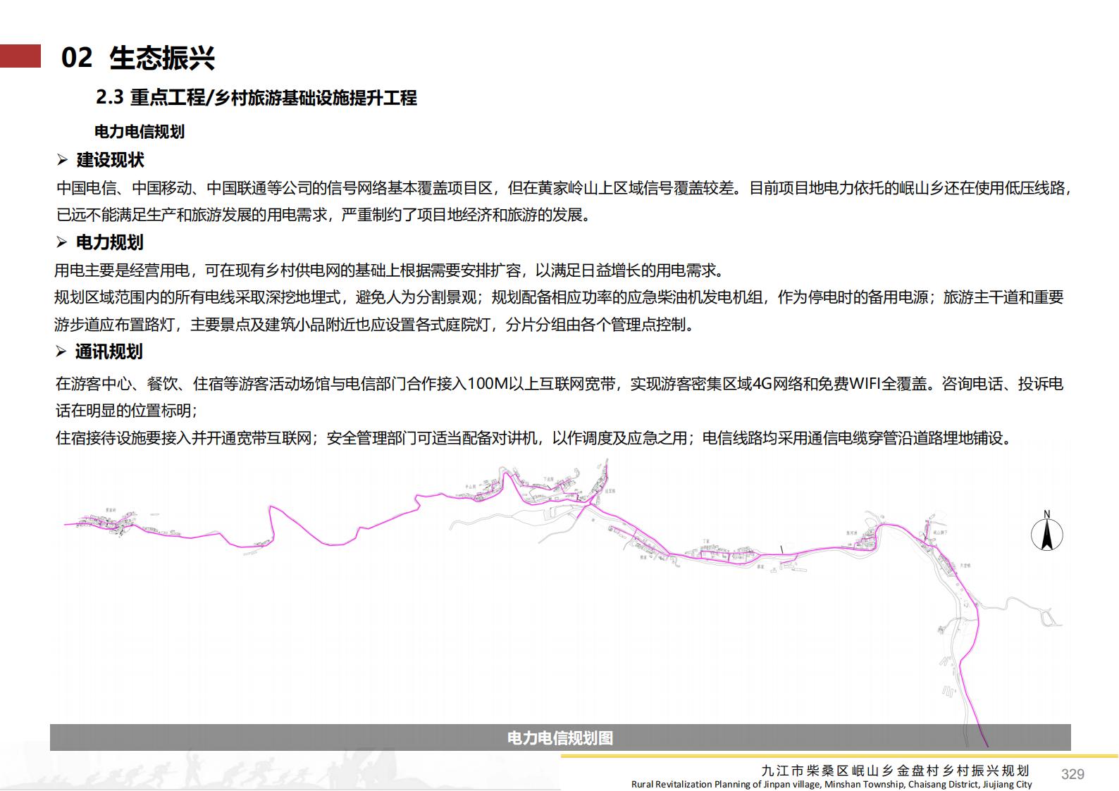 图片[328]-九江市柴桑区金盘村乡村振兴总体规划 - 由甫网-由甫网
